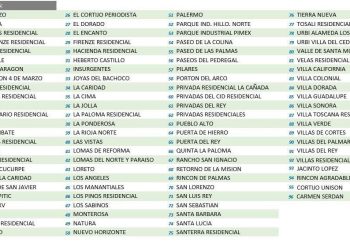 Agua de Hermosillo informa