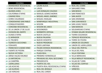 Afectan reparación de fuga de agua a colonias del note de Hermosillo