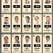 Lidera Antonio Astiazarán ranking de alcaldes mejor evaluados por los ciudadanos