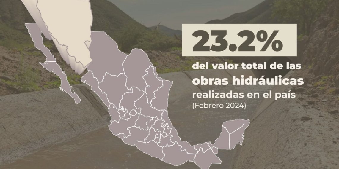 Registra Sonora mayor inversión en obras hidráulicas en México