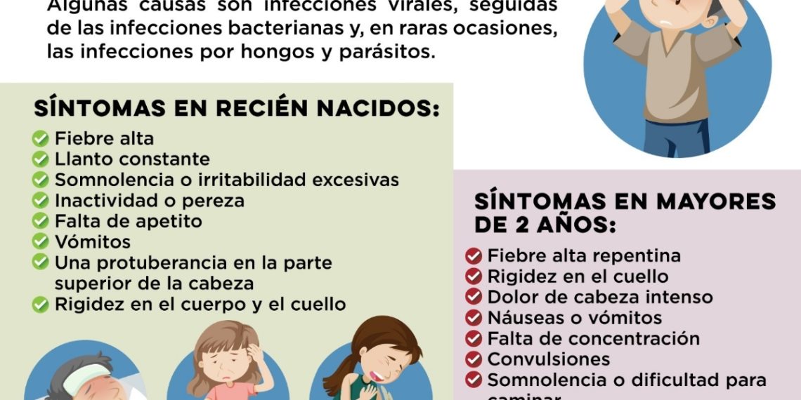 Salud Sonora exhorta a detectar oportunamente la meningitis