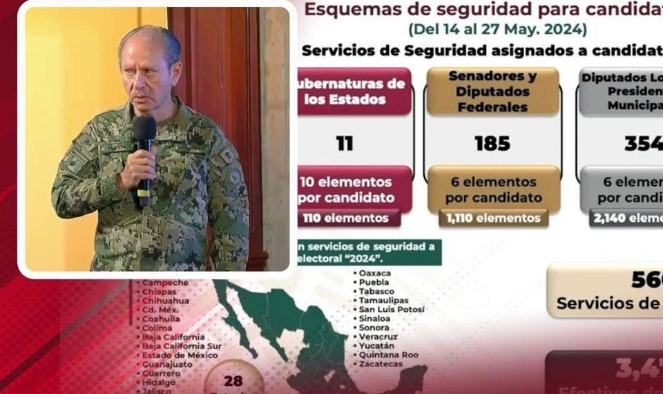 Suman 553 los candidatos con protección federal a tan solo unos días de las elecciones