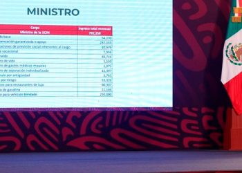 Exhiben en mañanera pagos a Ministros, jueces y magistrados