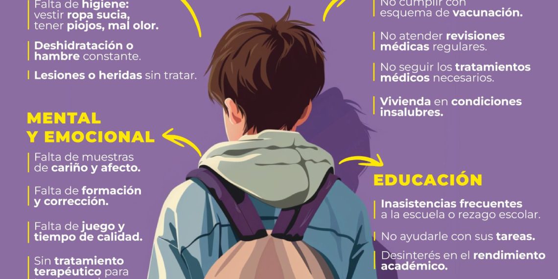 Un llamado a terminar con la Negligencia y el Abandono Infantil