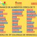 El Banco de Alimentos de Hermosillo ahora en 39 colonias de la ciudad