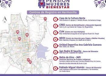 En Sonora inicia el registro a la pensión para el bienestar de las mujeres adultas mayores de 60 a 64 años