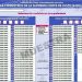 Así serán las boletas para la elección judicial