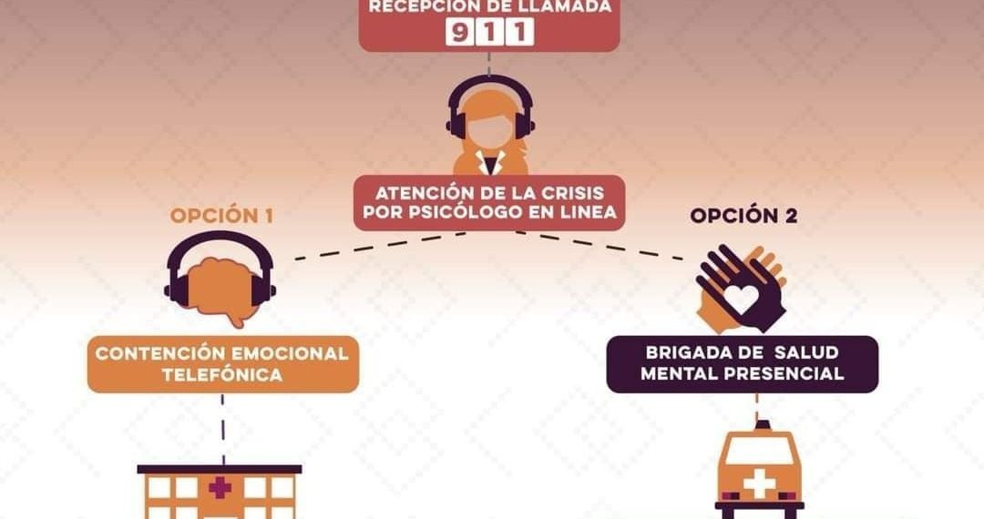 Emite Salud Sonora recomendaciones para fortalecer factores protectores contra la depresión