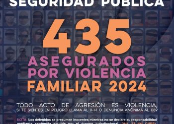 Trabaja Gobierno de Sonora en atención a reportes por violencia familiar: Víctor Hugo Enríquez