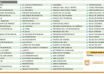Será incorporada más agua a la red, para mejorar el abasto a colonias del norte de la ciudad