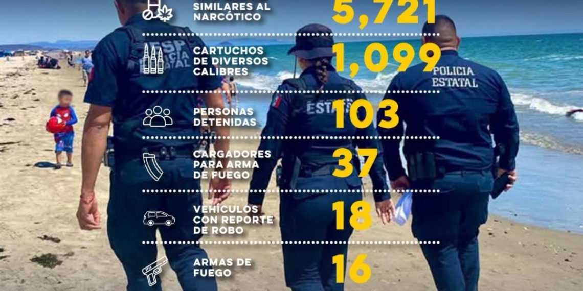 Más de 100 detenidos por el Gobierno de Sonora en operativos de Semana Santa