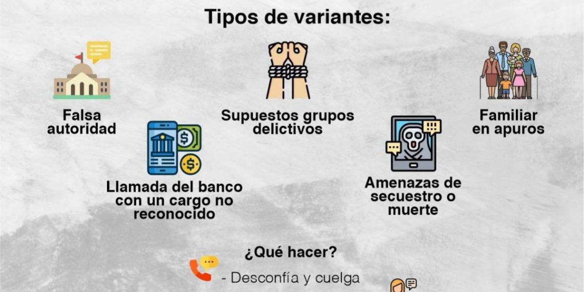 Emite Gobierno de Sonora recomendaciones para prevenir la extorsión telefónica: SSP