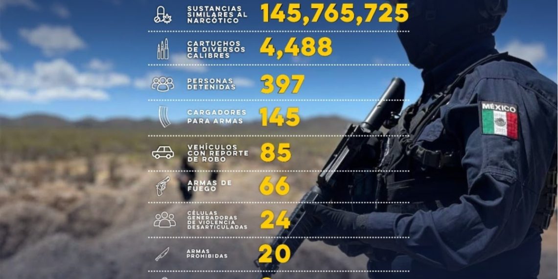 Invita Gobierno de Sonora a registrarse en convocatoria del programa Fomentando el Envejecimiento Activo: ISAAM