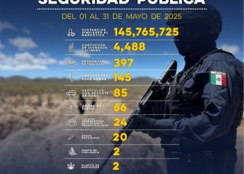 Invita Gobierno de Sonora a registrarse en convocatoria del programa Fomentando el Envejecimiento Activo: ISAAM