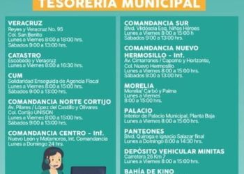 Estas vacaciones atenderán los 13 Centros de Atención de Tesorería Municipal