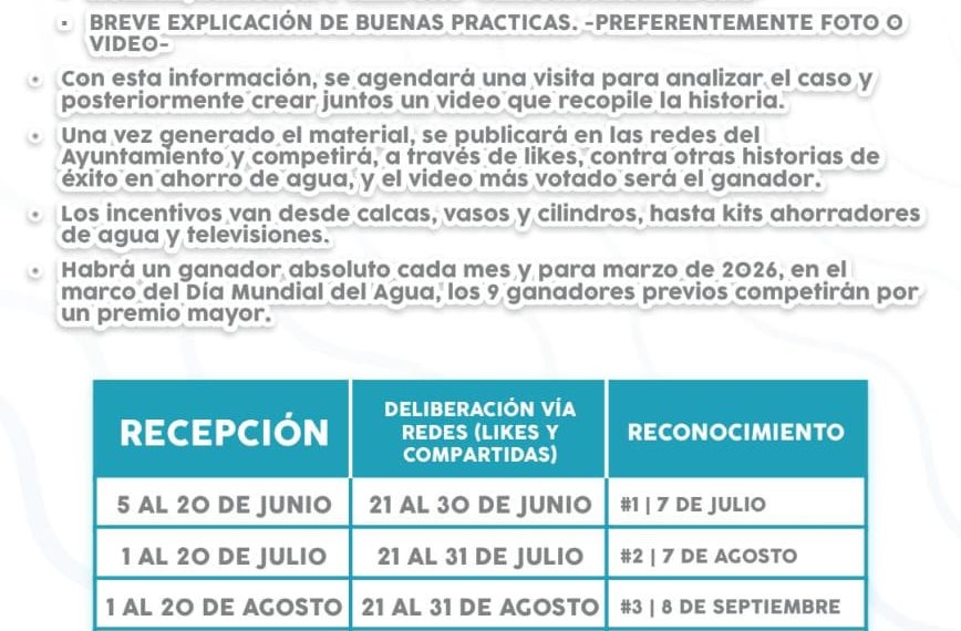 Participan cuatro propuestas en la tercera etapa ciudadanos ahorradores de agua