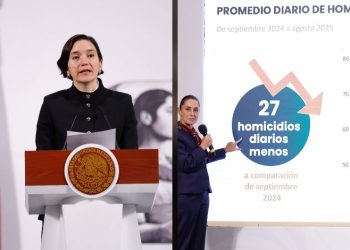 Disminuyen homicidios durante primeros 11 meses de gobierno: SESNSP