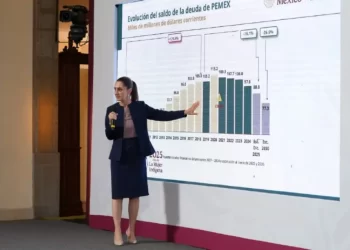 Sheinbaum: paquete presupuestal busca rescatar Pemex de “maldita deuda corrupta” de Calderón y Peña