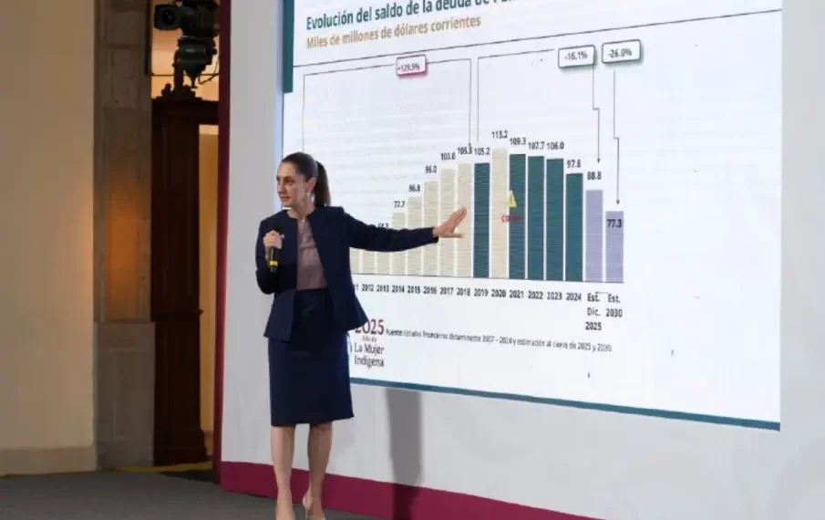 Sheinbaum: paquete presupuestal busca rescatar Pemex de “maldita deuda corrupta” de Calderón y Peña