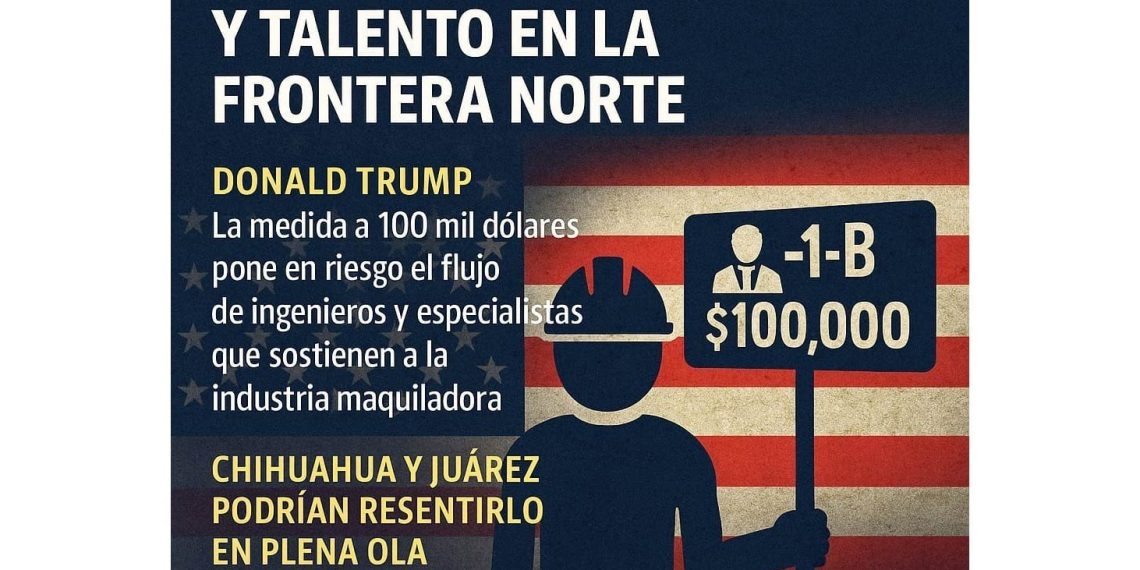 Trump encarece visas H-1B y sacude a Wall Street