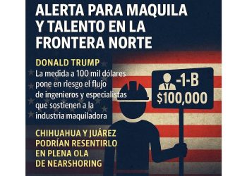 Trump encarece visas H-1B y sacude a Wall Street