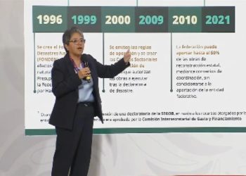 Exhiben ‘corruptelas’ del Fonden en 3 sexenios