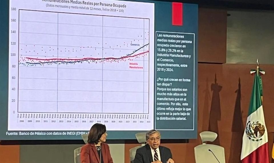 Están detenidos motores de generación de empleo: Esquivel