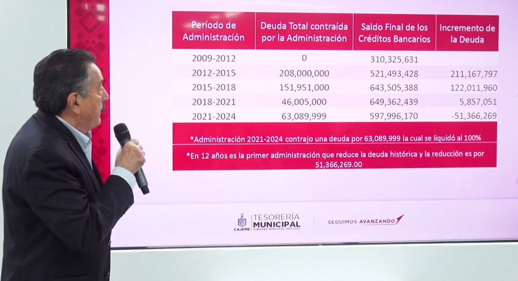 Descarta Lamarque heredar  deuda a próximas administraciones en Cajeme