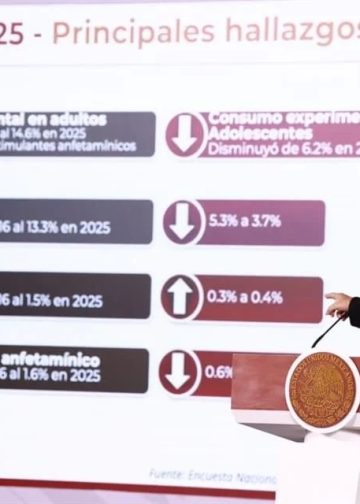 Aumenta consumo de drogas en adultos 4 puntos en 9 años