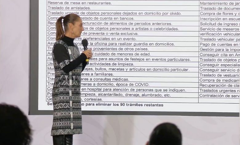 “Sí se acabaron los privilegios en la nueva Corte”: Sheinbaum