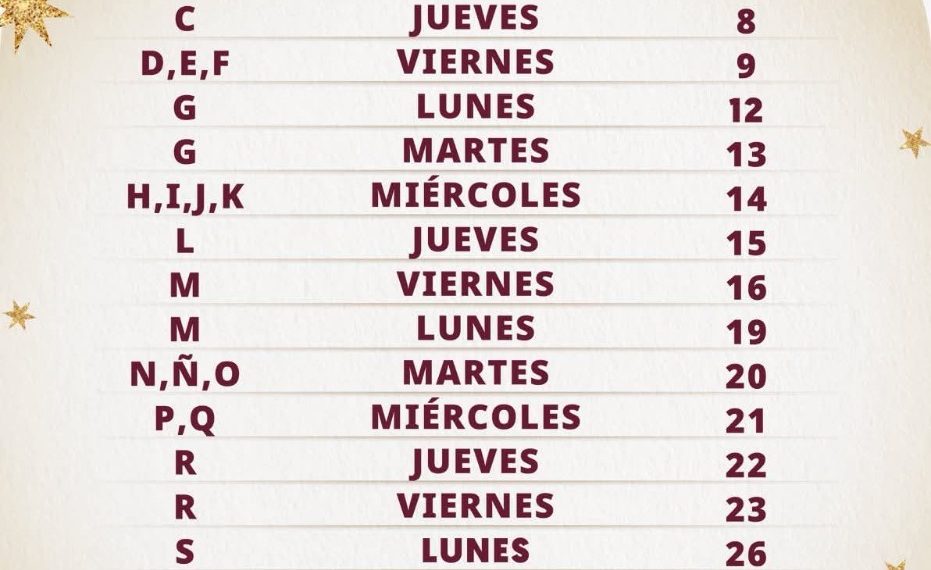 Inicia en Sonora la dispersión de cuatro Programas para el Bienestar con una inversión federal superior a 2 mil 300 millones de pesos