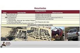 Reconoce AMLO 10 muertos y 13 detenidos en Chiapas