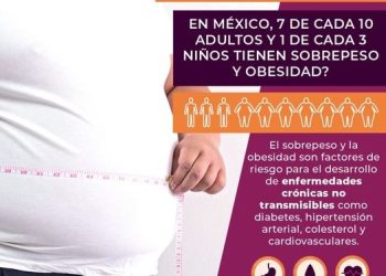 Salud Sonora llama a prevenir el sobrepeso y la obesidad