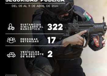 Incauta Policía Estatal 322 dosis de narcótico