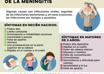 Salud Sonora exhorta a detectar oportunamente la meningitis