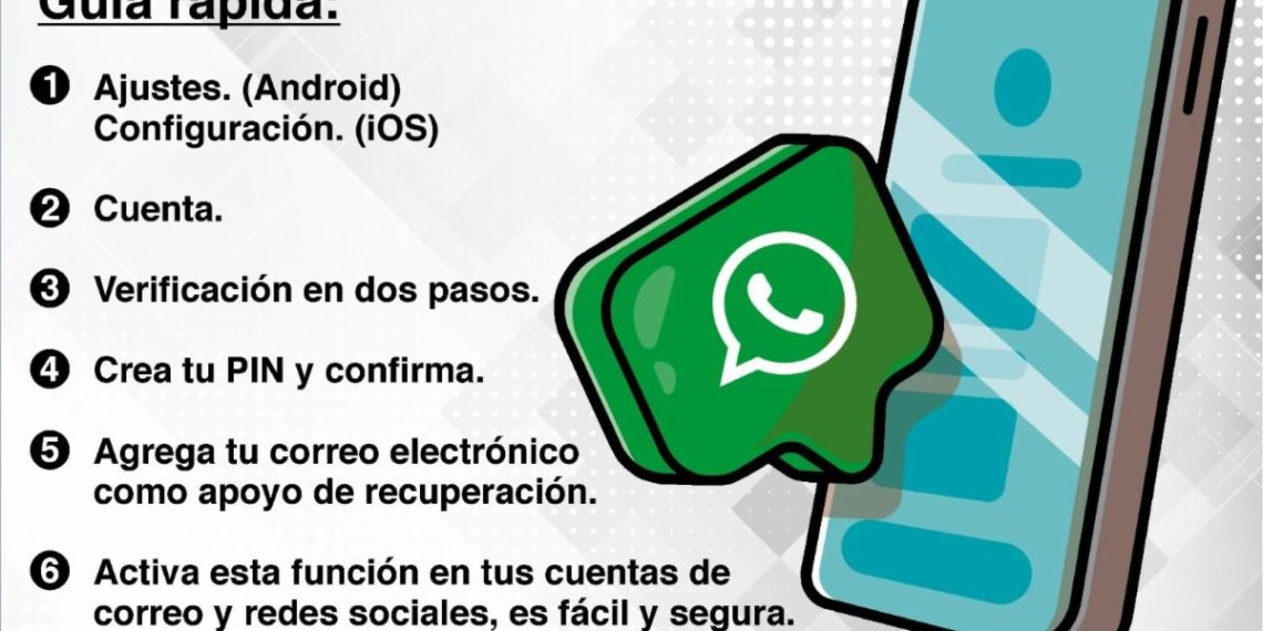 Unidad Cibernética emite recomendaciones para prevenir el robo de WhatsApp