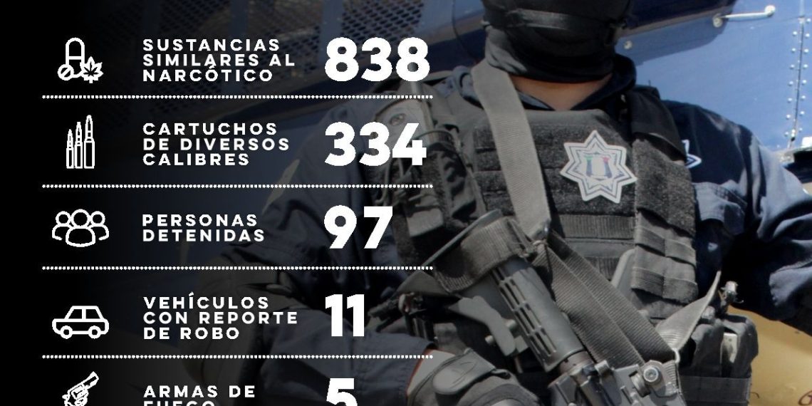 Incauta Policía Estatal de Seguridad Pública 838 dosis de narcótico