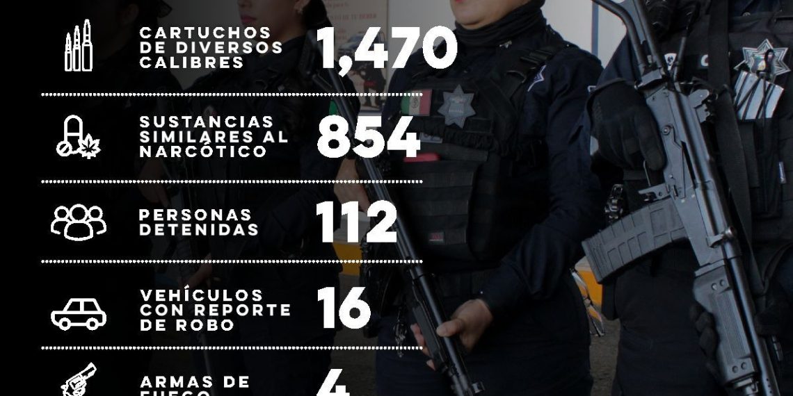 Incauta Policía Estatal arsenal y mil 470 cartuchos de diversos calibres en operativos