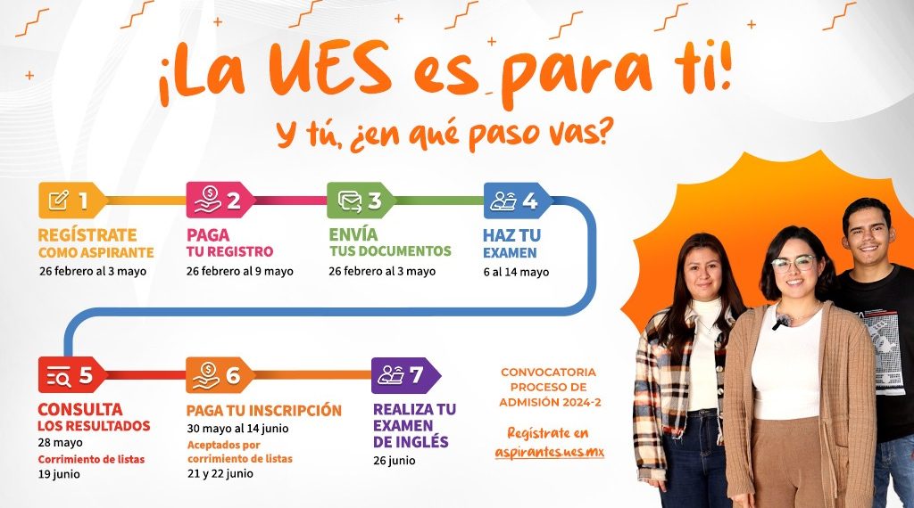 Próximo viernes 3 de mayo cierra el registro de aspirantes para ingresar a la UES