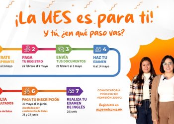 Próximo viernes 3 de mayo cierra el registro de aspirantes para ingresar a la UES