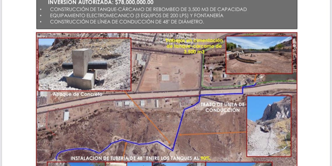 Realiza Gobierno de Sonora obra para distribución y abasto de agua en Hermosillo
