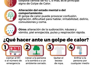 Llama Salud Sonora a prevenir efectos negativos del calor