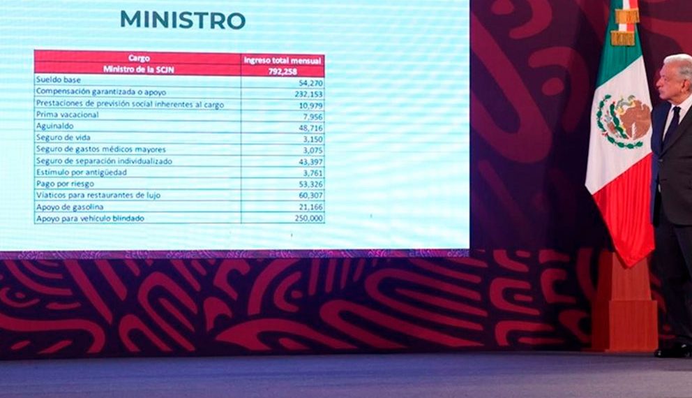 Exhiben en mañanera pagos a Ministros, jueces y magistrados