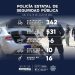 Detiene Policía Estatal a personas por flagrancia delictiva y posesión de sustancias prohibidas