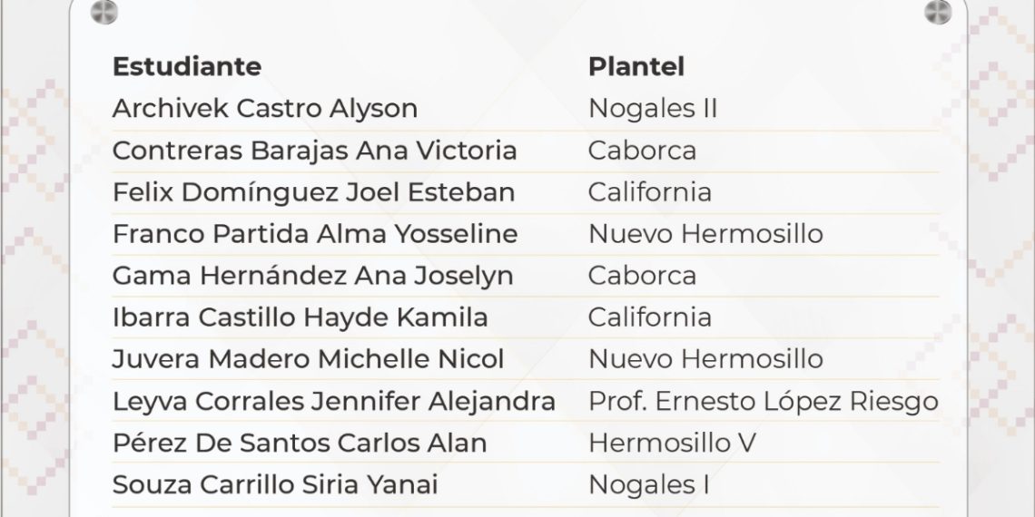Compiten estudiantes de Cobach Sonora para asistir a Olimpiada Nacional de Biología 2024