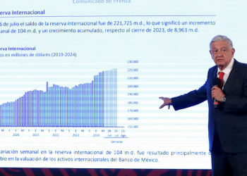 Economía en México puede resistir un poco más, dice AMLO por “lunes negro” en los mercados
