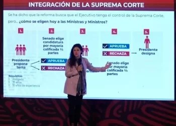 Acusan en PJ injerencia, corrupción, nepotismo, indisciplina