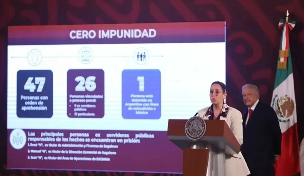 Denuncian en FGR solo 28% de lo defraudado en Segalmex