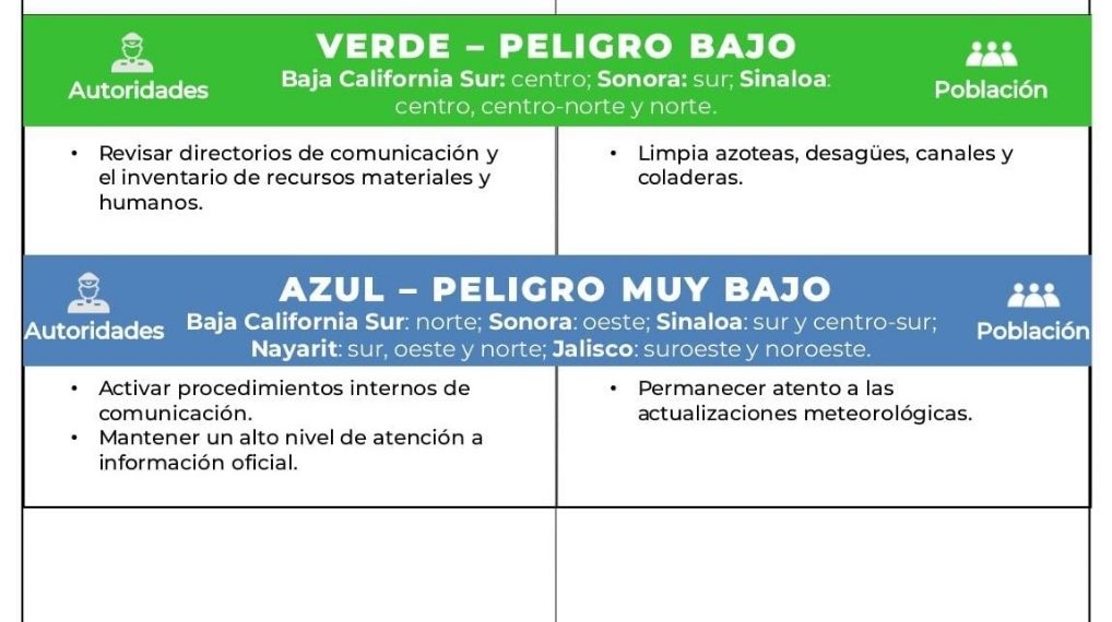 Desplaza CEPC a personal al Sur del Estado por tormenta tropical Ileana