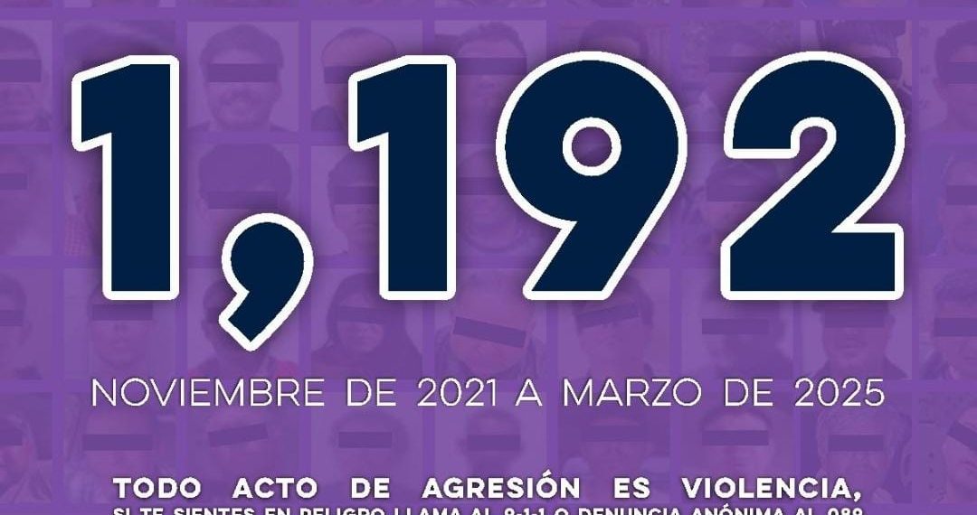 Detiene Gobierno de Sonora a mil 192 personas por violencia familiar: Víctor Hugo Enríquez García